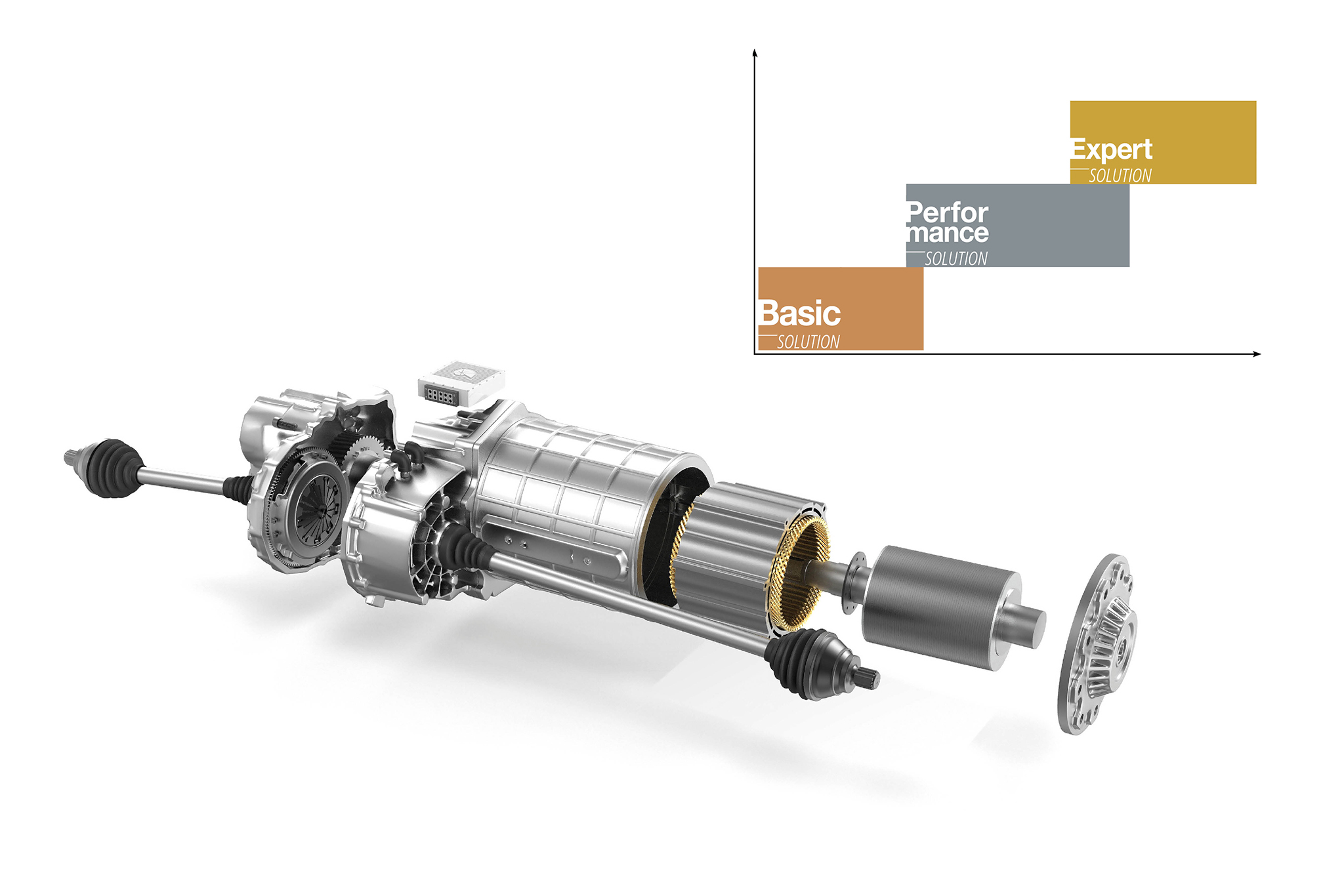 MAPAL Electrified drives