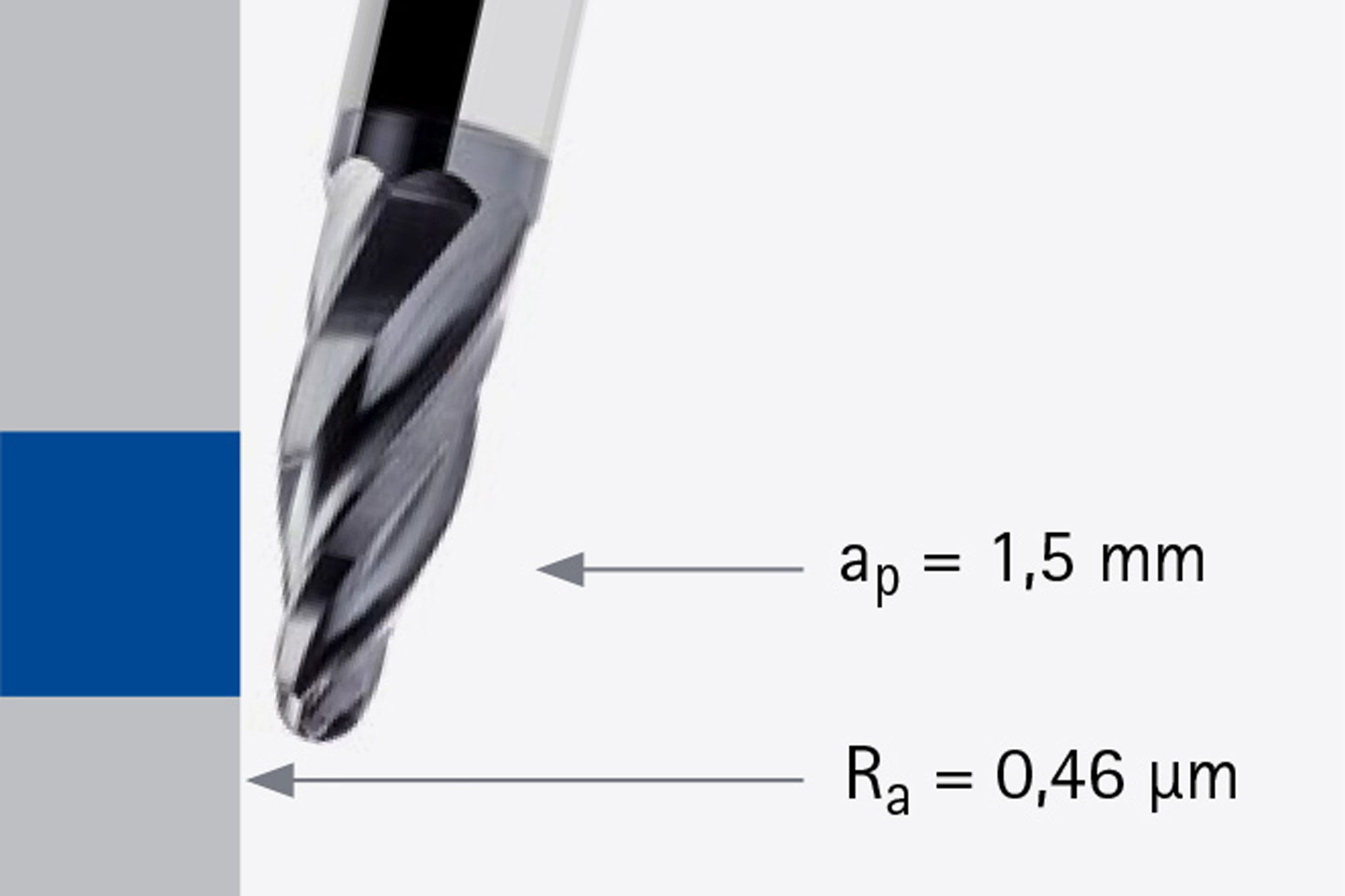 Shoulder radius milling cutters OptiMill3DCS MAPAL