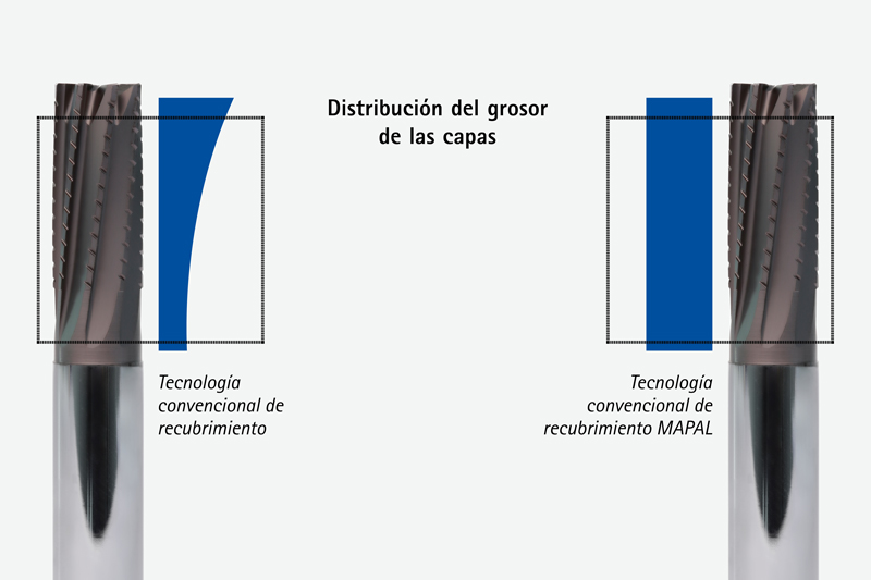 Schichtdickenverteilung_ES_800