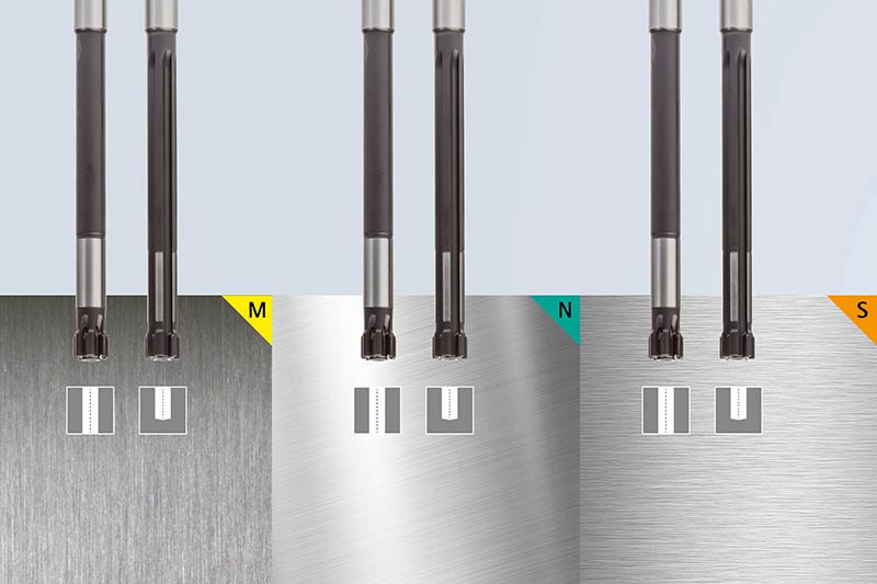 FixReam 700 additional cutting groups